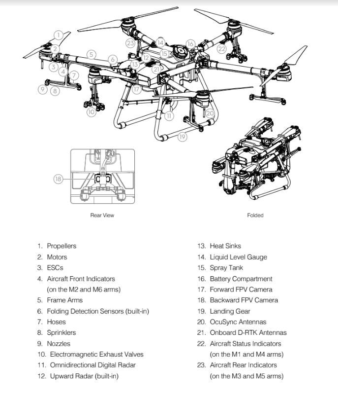 DJI Agras T30